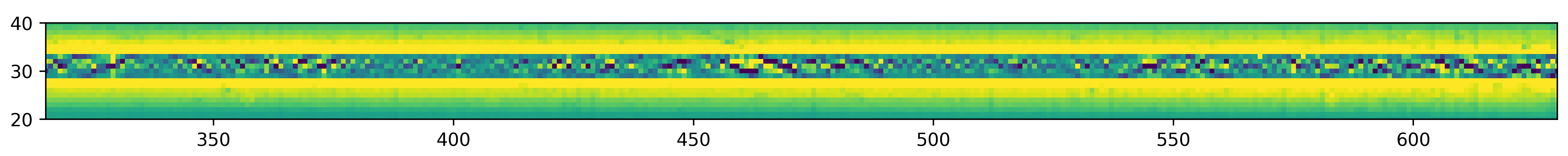 Residuals2