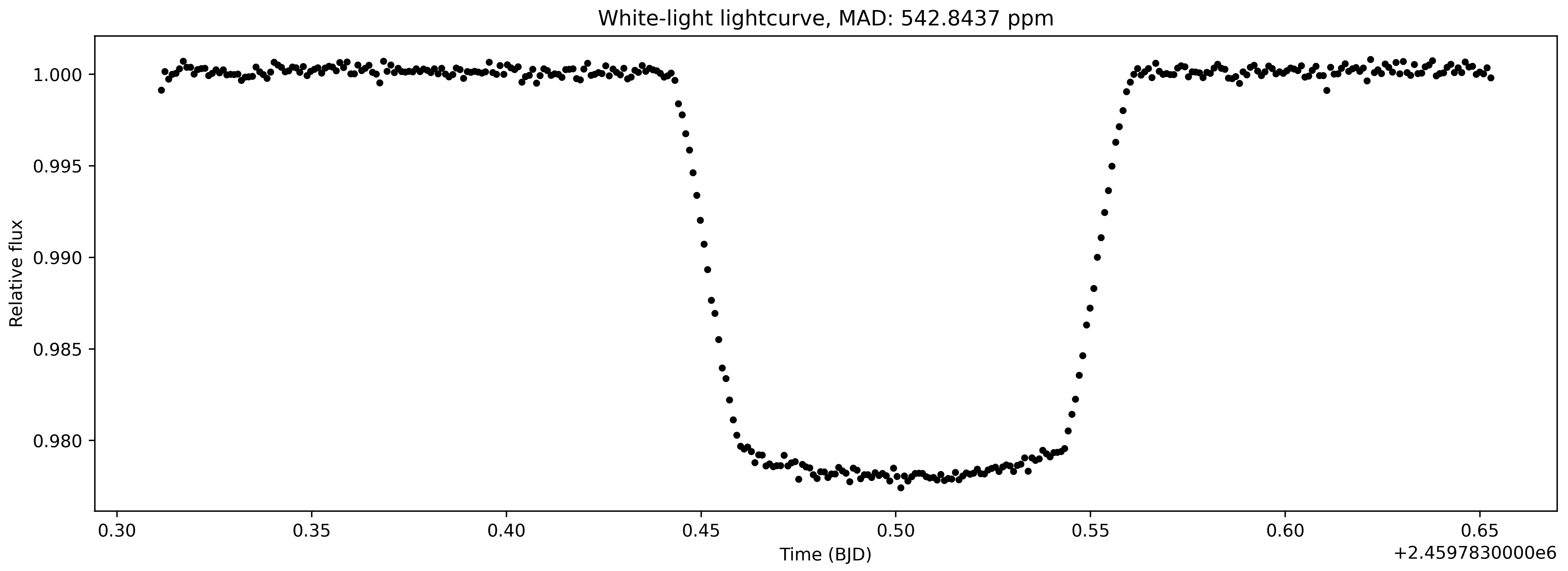 White-light light curve