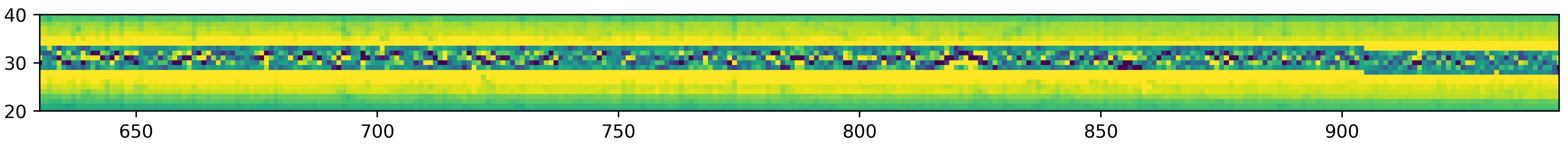 Residuals3