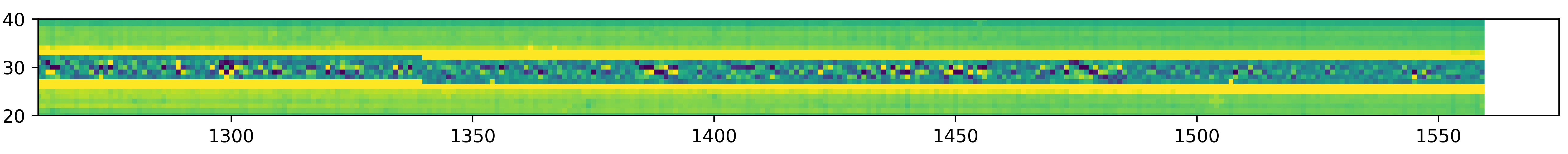 Residuals5